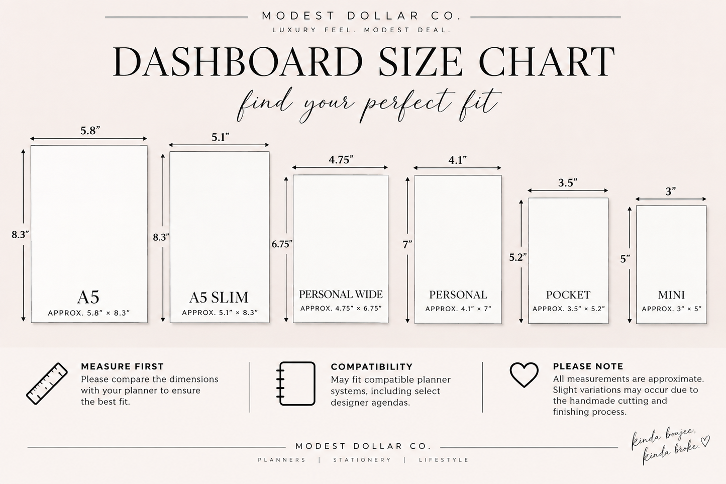 Black Butterfly - Dashboard