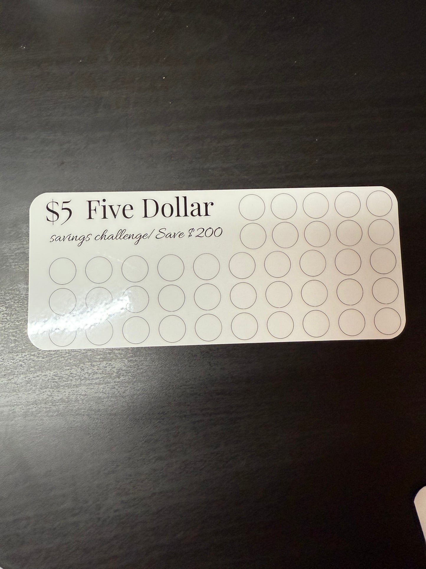 Denominations Savings Trackers