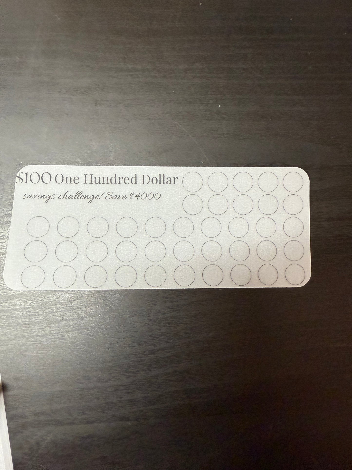 Denominations Savings Trackers