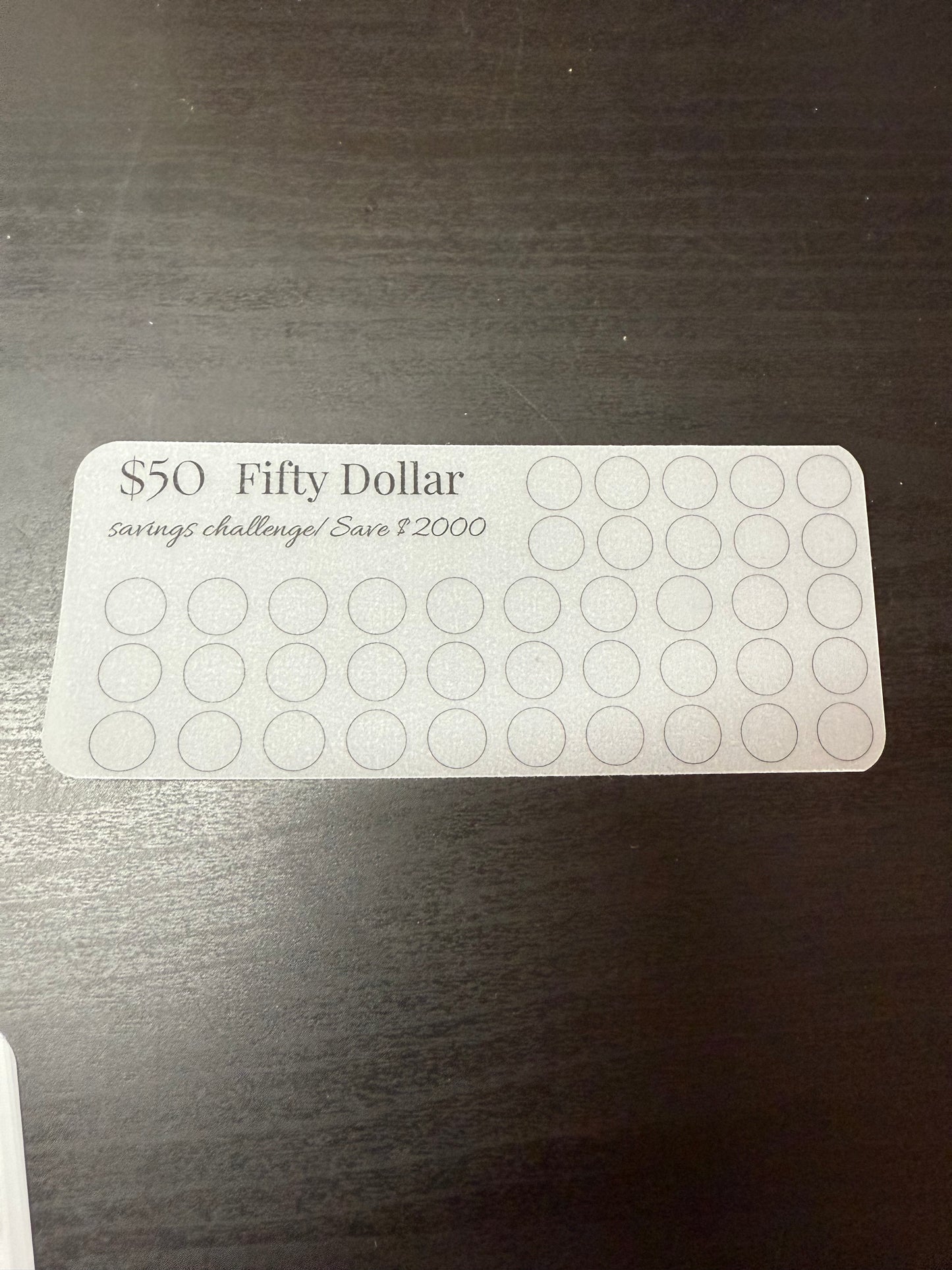 Denominations Savings Trackers