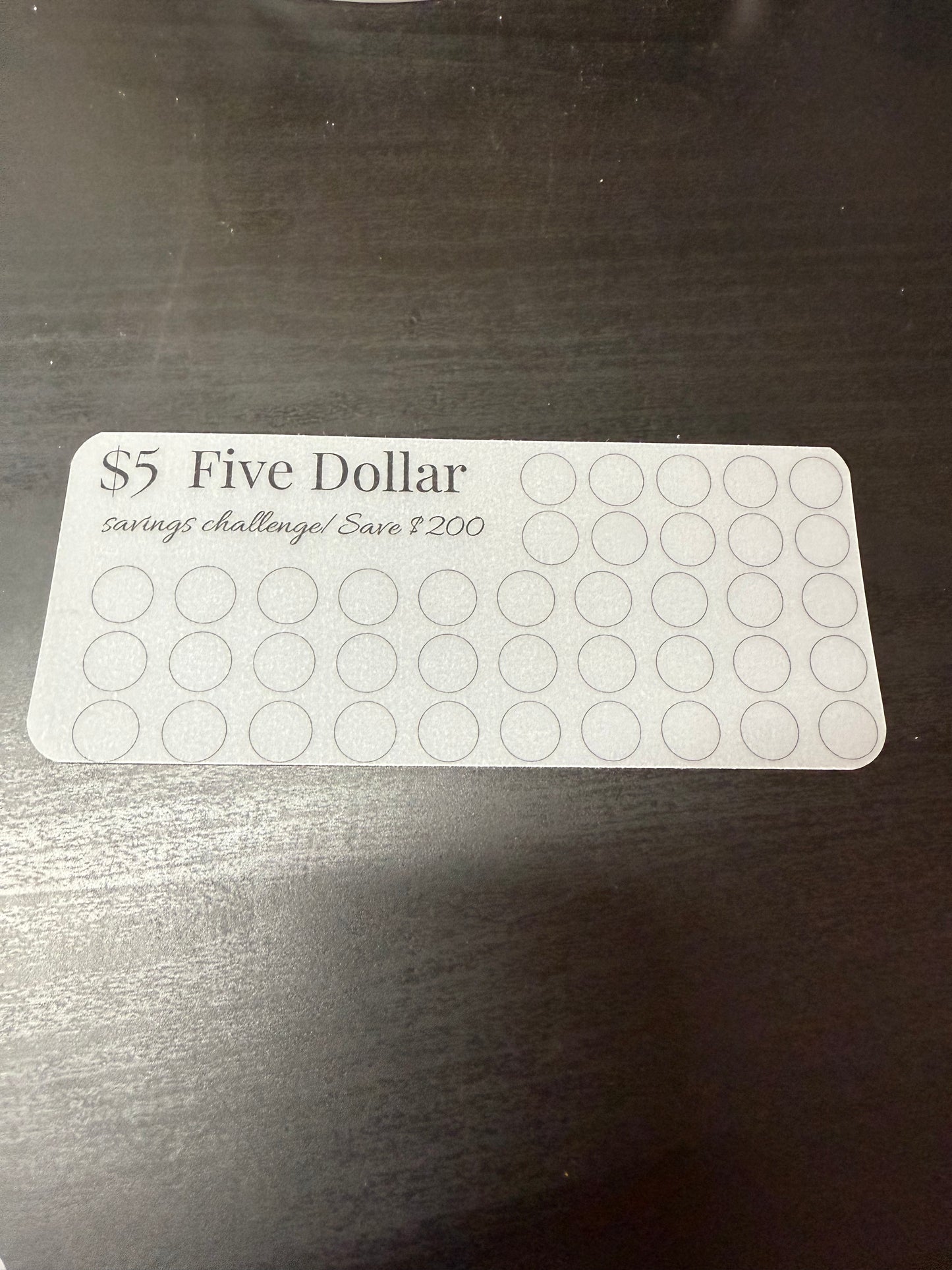 Denominations Savings Trackers
