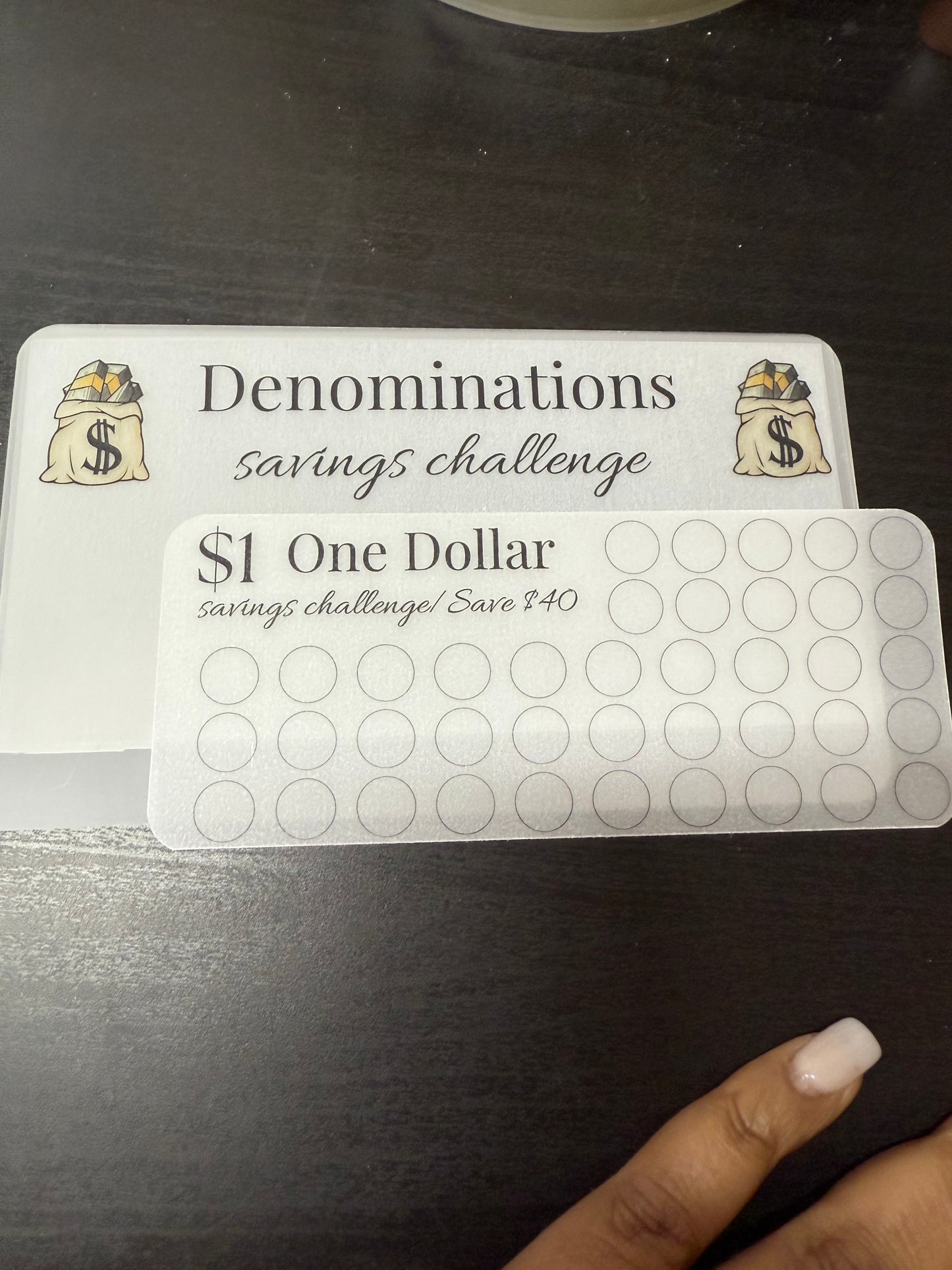 Denominations Savings Trackers