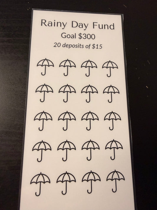 Rainy Day Fund Savings Challenge – A6 Personal - ModestDollarCo