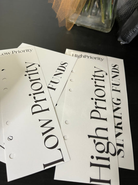 Low/High Priority Dashboard-Bookmark Combo
