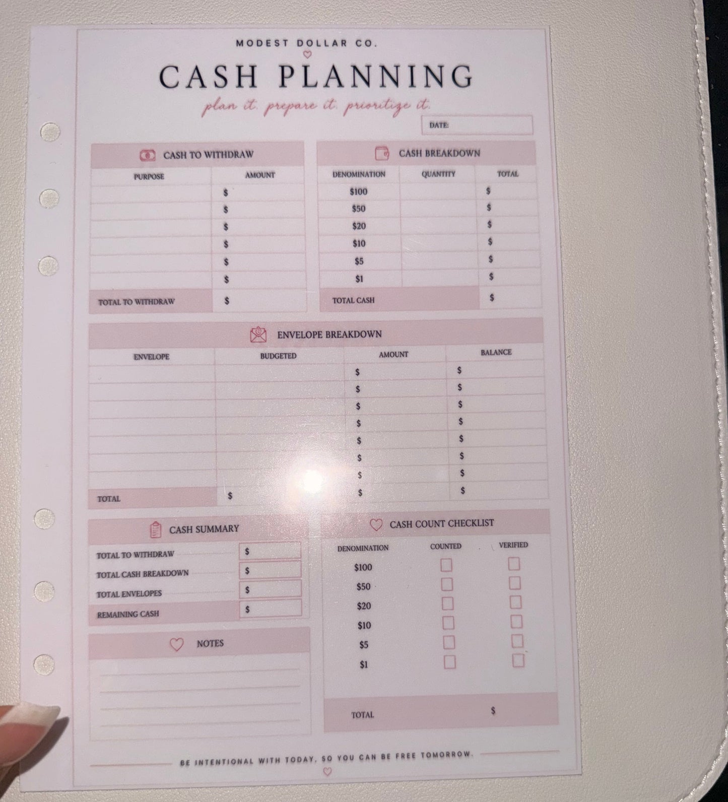 Reusable Budget Inserts A5 | Paycheck Planning, Cash Stuffing & Tracker Collection